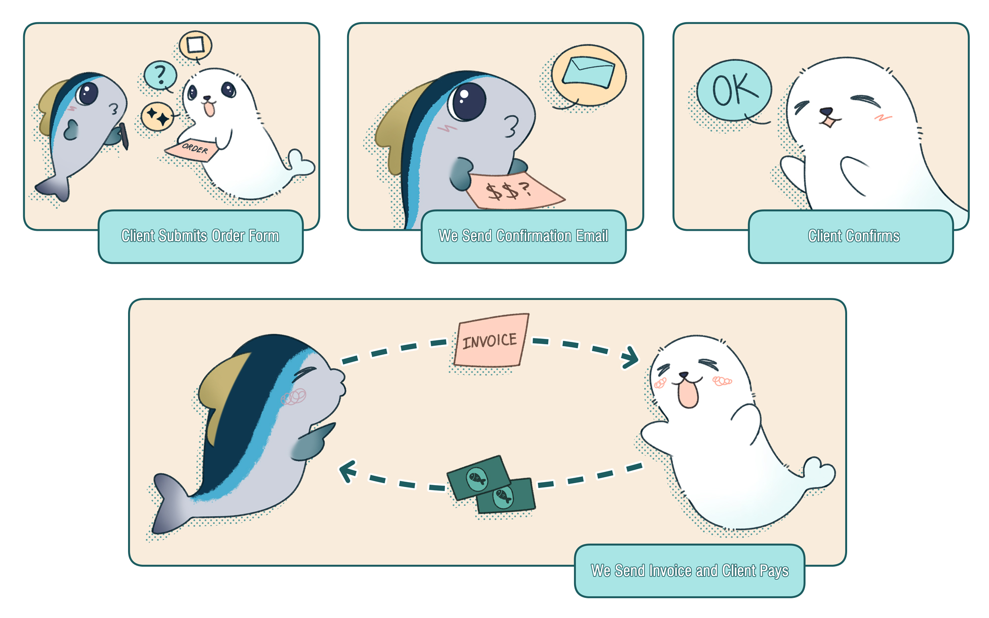 Terms of Services Guide Art