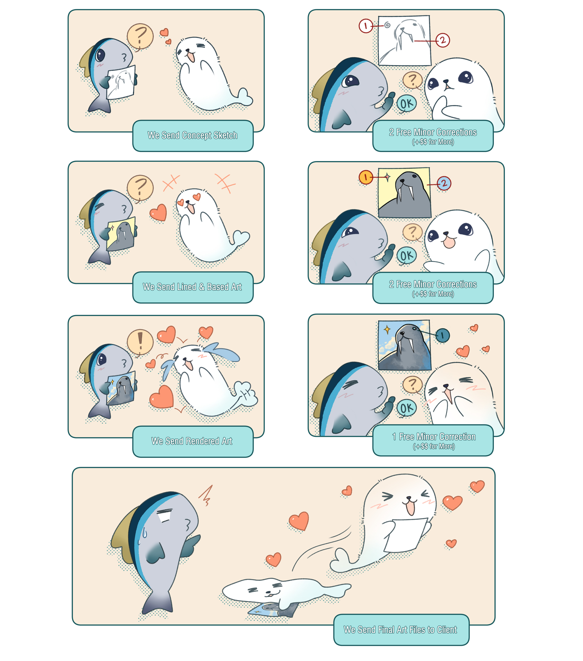 Terms of Services Guide Art